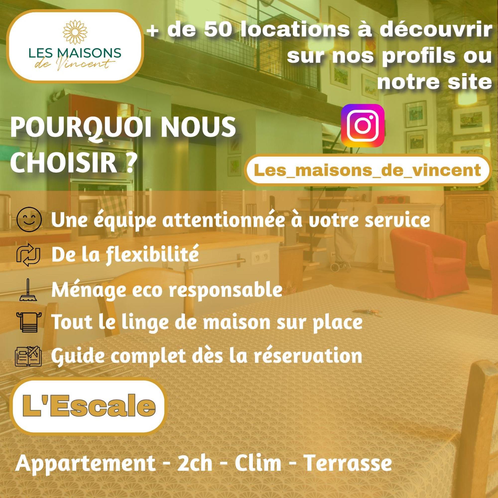 Apartmán L'Escale - Clim, Terrasse Arles Exteriér fotografie